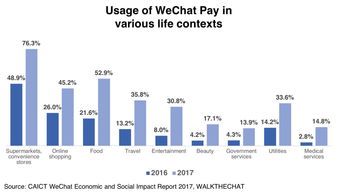 探索199it 互聯(lián)網(wǎng)數(shù)據(jù)服務(wù)的價(jià)值與未來趨勢