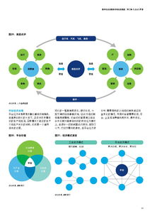 DINK——洞悉數(shù)據(jù)海洋的領(lǐng)航者 199IT互聯(lián)網(wǎng)數(shù)據(jù)資訊中心
